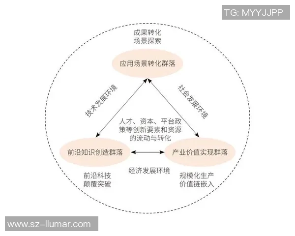 全球电竞产业融合发展趋势与未来竞争格局的深度研究与创新探索