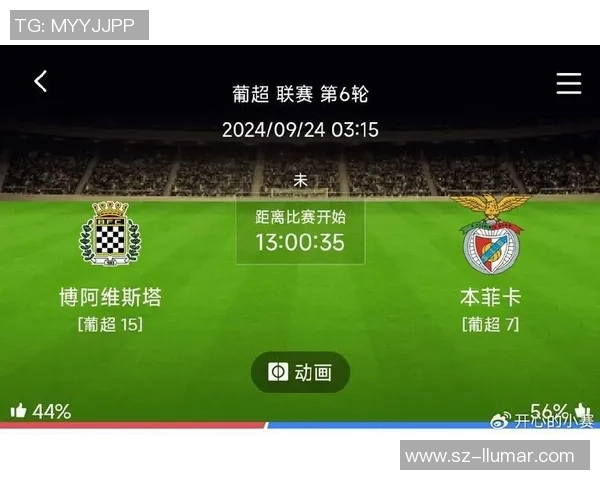 本菲卡迎战强敌，激烈对决开启欧洲足球新篇章