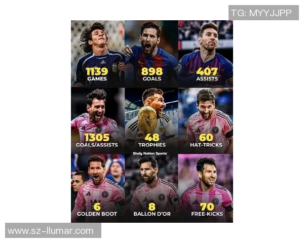 梅西的传奇人生从绿茵奇迹到球王荣耀的辉煌征程