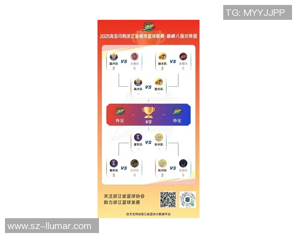 浙江队新赛季豪强对决全面解析聚焦实力阵容战术与未来展望